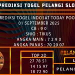 PREDIKSI TOGEL DUBLIN POOLS 01 SEPTEMBER 2025