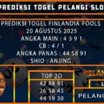PREDIKSI TOGEL FINLANDIA POOLS 20 AGUSTUS 2025