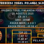 PREDIKSI TOGEL FINLANDIA POOLS 25 AGUSTUS 2025