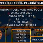 PREDIKSI TOGEL HONGKONG POOLS 20 AGUSTUS 2025