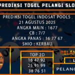 PREDIKSI TOGEL TELKOMSEL POOLS 21 AGUSTUS 2025
