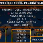 INDOSAT
