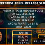 PREDIKSI TOGEL INDOSAT POOLS 24 AGUSTUS 2025