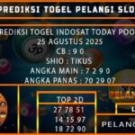 PREDIKSI TOGEL INDOSAT TODAY POOLS 25 AGUSTUS 2025