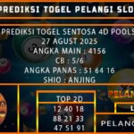 PREDIKSI TOGEL SENTOSA 4D POOLS 27 AGUST 2025
