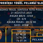 PREDIKSI TOGEL SENTOSA TOTO POOLS 21 AGUSTUS 2025