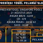 PREDIKSI TOGEL SINGAPORE POOLS 21 AGUSTUS 2025