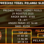 PREDIKSI TOGEL SYDNEY POOLS 30 AGUSTUS 2025