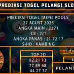 PREDIKSI TOGEL TAIPEI POOLS 27 AGUST 2025