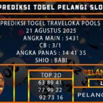 PREDIKSI TOGEL TRAVELOKA POOLS 21 AGUSTUS 2025