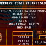 PREDIKSI TOGEL TRAVELOKA POOLS 30 AGUSTUS 2025