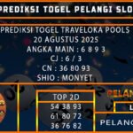 PREDIKSI TOGEL TRAVELOKA POOLS 20 AGUSTUS 2025