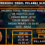 PREDIKSI TOGEL TRAVELOKA POOLS 24 AGUSTUS 2025