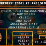 PREDIKSI TOGEL TRAVELOKA 26 AGUSTUS 2025