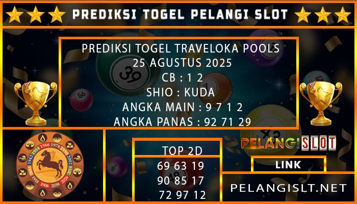 PREDIKSI TOGEL TRAVELOKA 26 AGUSTUS 2025