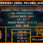 PREDIKSI TOGEL TRAVELOKA POOLS 29 AGUSTUS 2025
