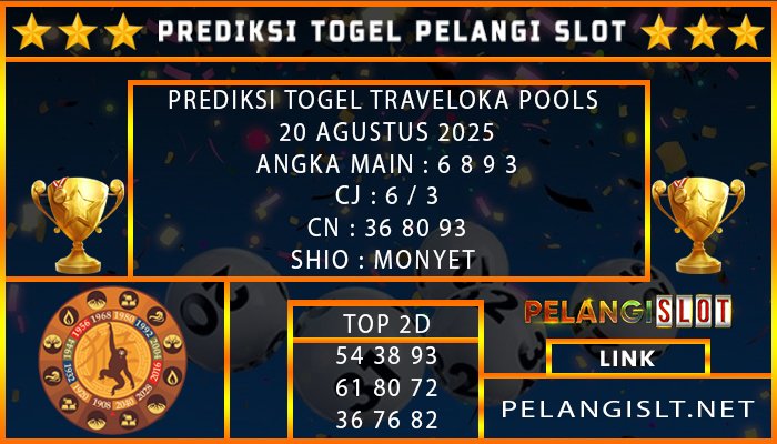 PREDIKSI TOGEL TRAVELOKA POOLS 20 AGUSTUS 2025