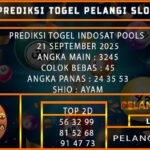 PREDIKSI TOGEL INDOSAT POOLS 21 SEPTEMBER 2025