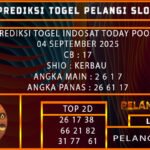 INDOSAT