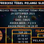 PREDIKSI TOGEL INDOSAT TODAY POOLS 29 SEPTEMBER 2025