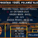 PREDIKSI TOGEL INDOSAT POOLS 01 OKTOBER 2025