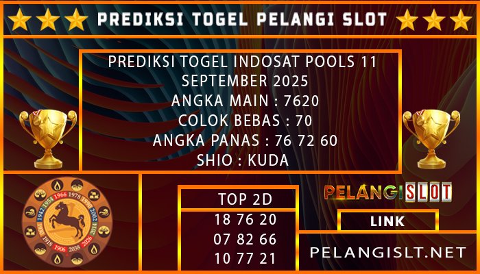 INDOSAT