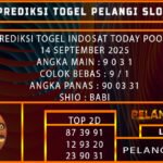 PREDIKSI TOGEL INDOSAT TODAY POOLS 14 SEPTEMBER 2025