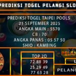 PREDIKSI TOGEL TAIPEI POOLS 21 SEPTEMBER 2025