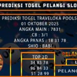 PREDIKSI TOGEL TRAVELOKA POOLS 01 OKTOBER 2025