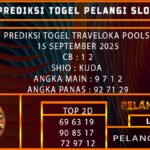 PREDIKSI TOGEL TRAVELOKA POOLS 15 SEPTEMBER 2025