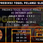 PREDIKSI INDOSAT POOLS 05/OKTOBER/2025
