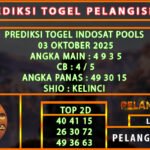 PREDIKSI INDOSAT POOLS 03/OKTOBER/2025