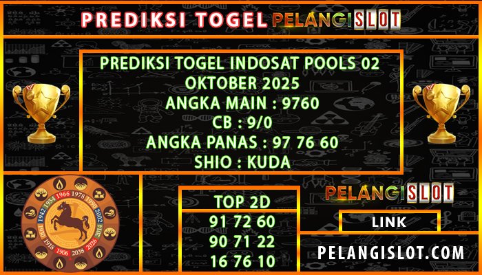 INDOSAT
