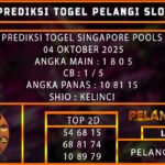 PREDIKSI SINGAPORE POOLS 04/OKTOBER/2025