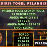 PREDIKSI SYDNEY POOLS 03/OKTOBER/2025