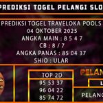 PREDIKSI TRAVELOKA POOLS 04/OKTOBER/2025