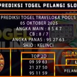 PREDIKSI TRAVELOKA POOLS 05/OKTOBER/2025